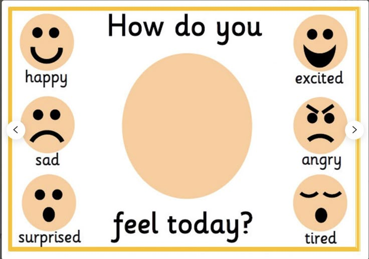 a poster with different facial expressions and words in the shape of smiley faces, which says how do you feel today?