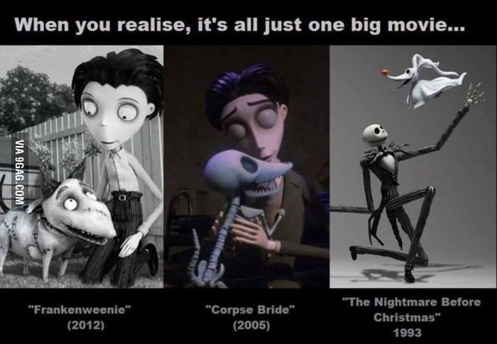 three different animated characters with captioning in the middle one says, when you relishe it's all just one big movie