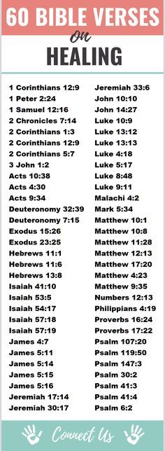 the bible verses for identity