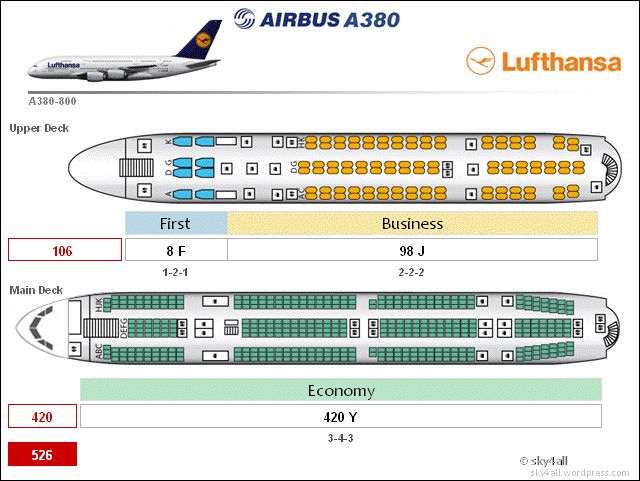 the layout of an airliner and its markings