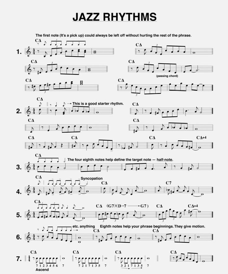 sheet music with the words jazz rhythms on it