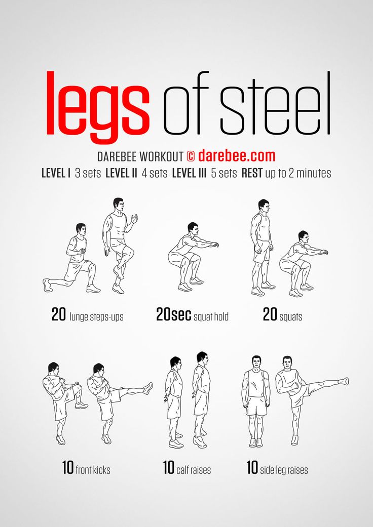 a poster with instructions on how to do the legs of steel, including squats and lunges