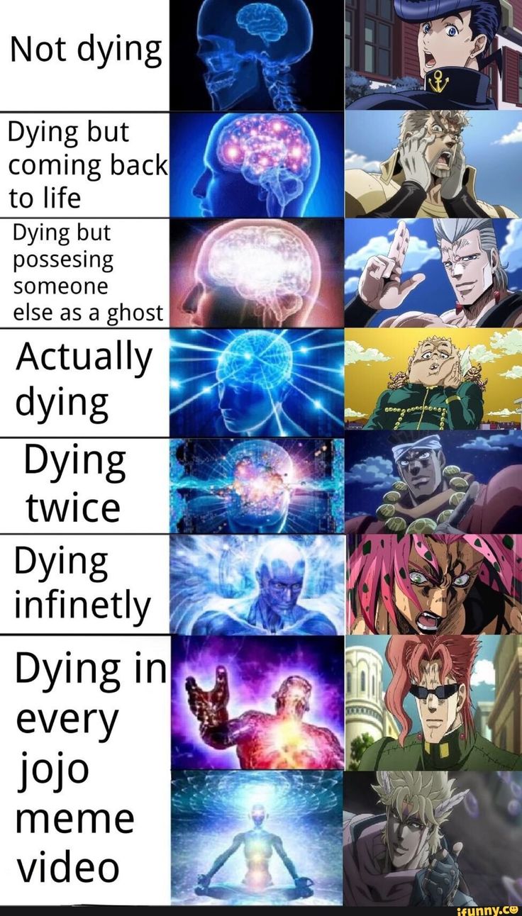 Aggregate 147+ jojo anime memes - in.eteachers