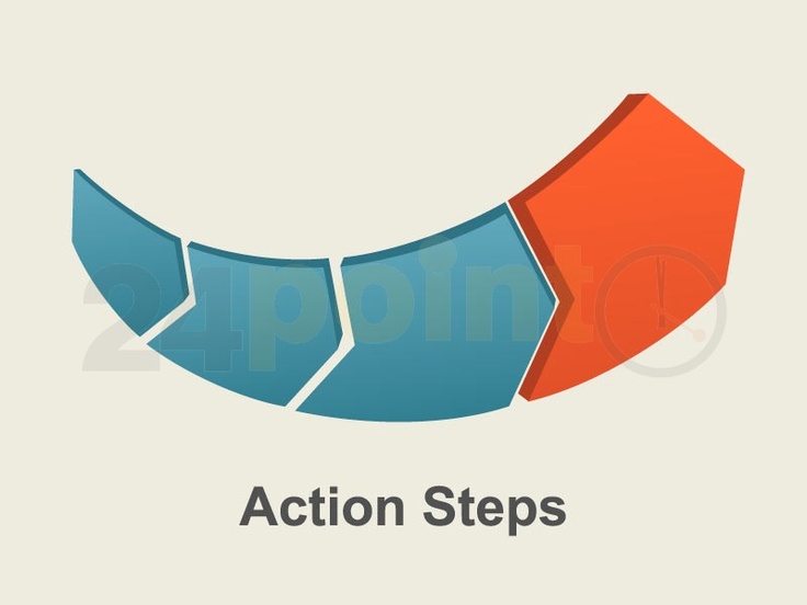 an orange and blue arrow with the words action steps on it's left side