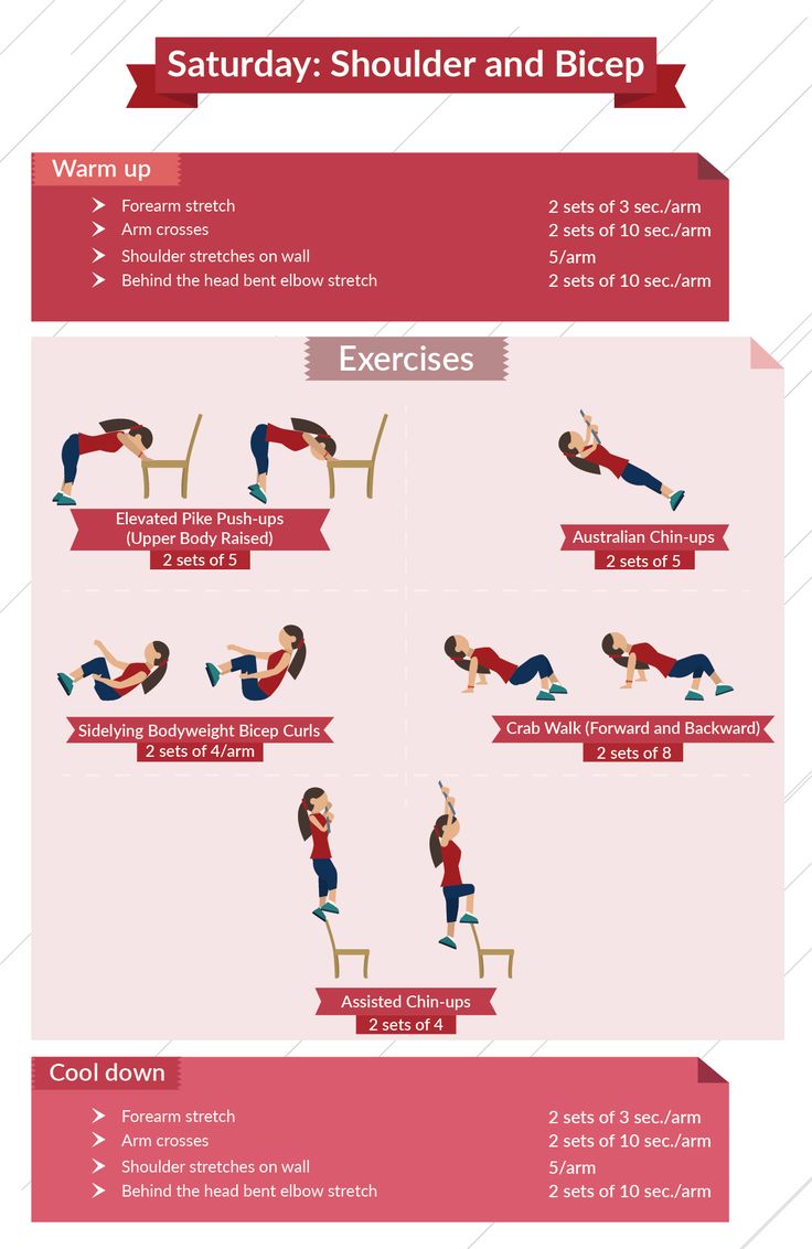 a woman doing exercises for her body in the middle of an exercise chart with instructions