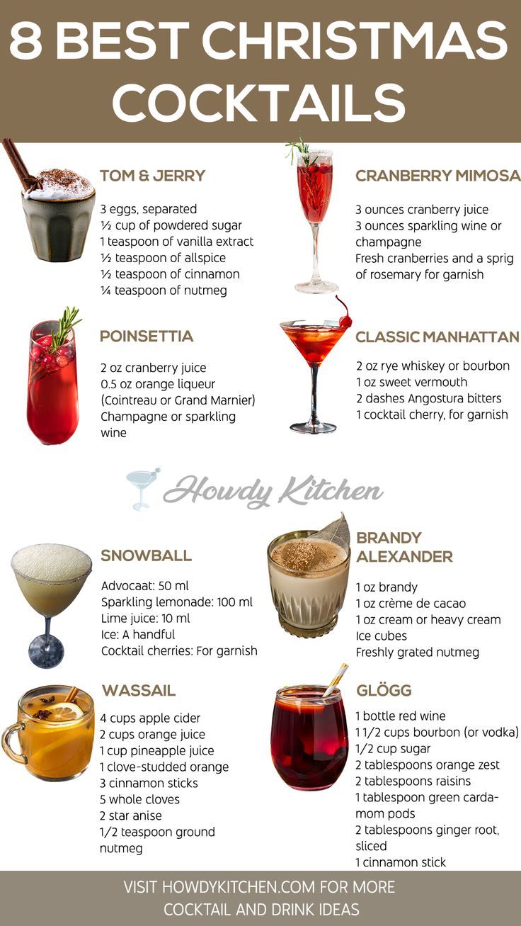 A festive guide showcasing Christmas cocktails like Cranberry Mimosa and Brandy Alexander, Cranberry Mimosa with colorful garnishes and rich holiday flavors, perfect for seasonal celebrations. Christmas Wedding Cocktails, Holiday Themed Cocktails, Christmas Theme Cocktails, Xmas Cocktails Holiday Drinks, Christmas Dinner Drinks, Xmas Drinks Christmas Cocktails, Simple Holiday Cocktails, Cocktail Food Ideas, Simple Christmas Cocktails