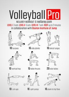 an exercise poster with instructions for the volleyball pro