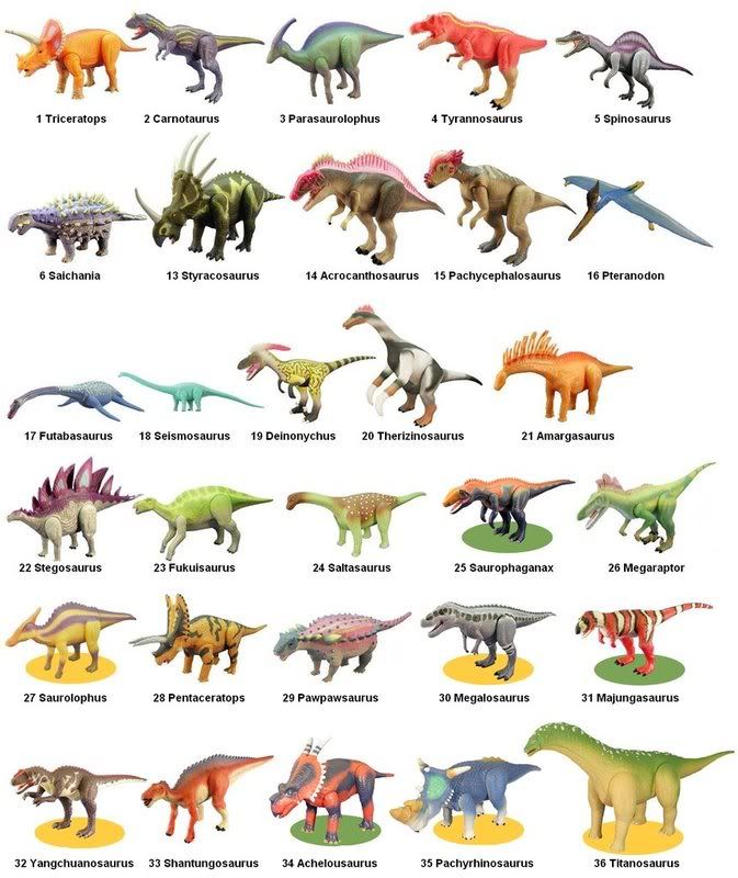 the different types of dinosaurs are shown in this poster, which shows them all different colors and sizes