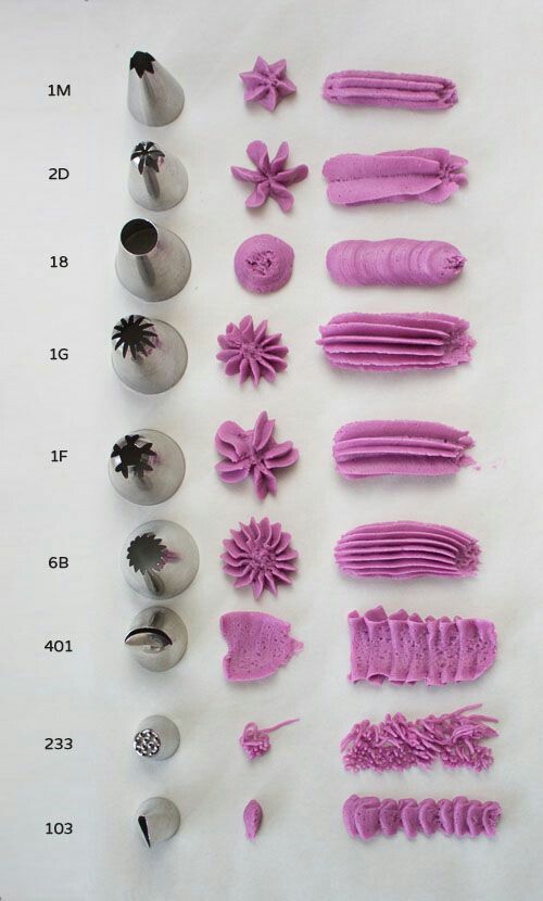 a table with different types of cookie cutters on it