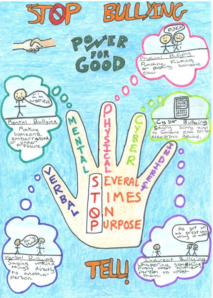 Poster Contest Ideas, Bulling Drawing Ideas, Anti Bully Posters Ideas, Poster Drawing Ideas, Anti Bully Quotes, Stop Bulling, Contest Ideas, Museum Education, Posters Ideas