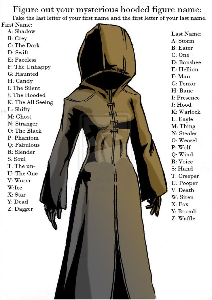 an image of a person in a hooded coat with the words figure out your mysterious hoodie figure name