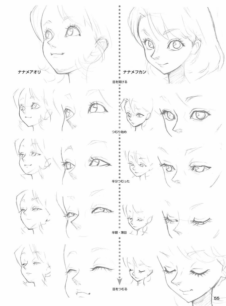 an anime character's face is shown with different angles and facial features, including the eyes