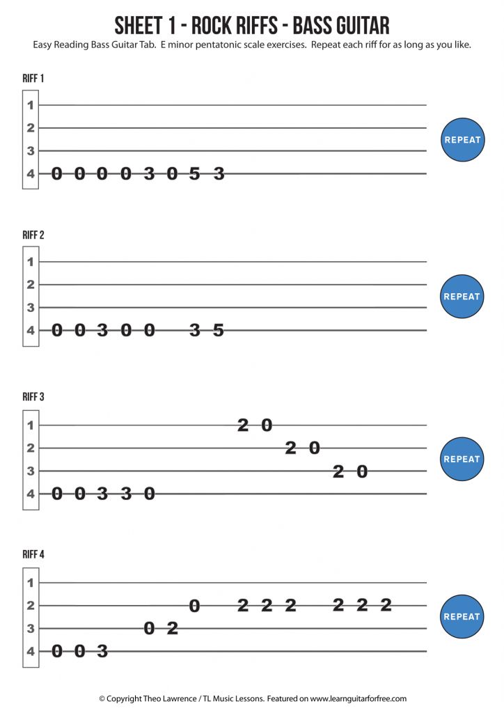 sheet 1 rock riffs bass guitar tabula with notes and diagrams for each note