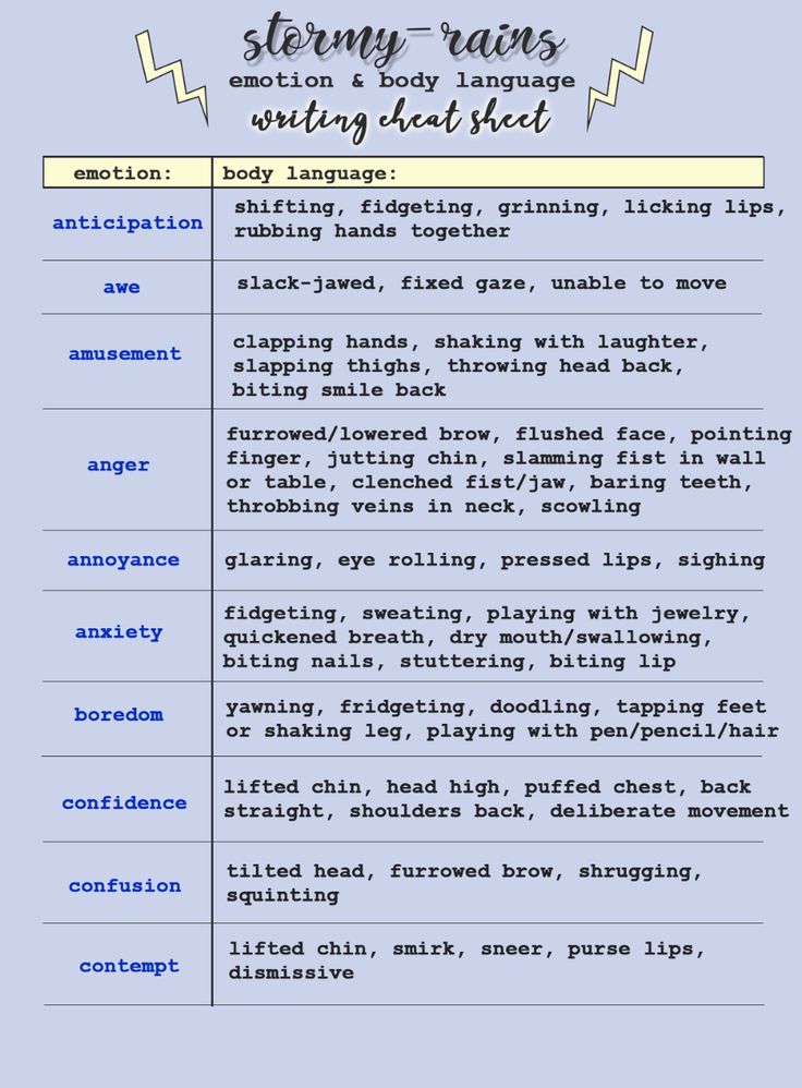 a table that has some type of text on it, and the words below are in different languages