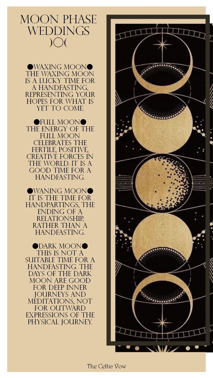 the moon phase wedding card is shown in black and gold, with an illustration of phases