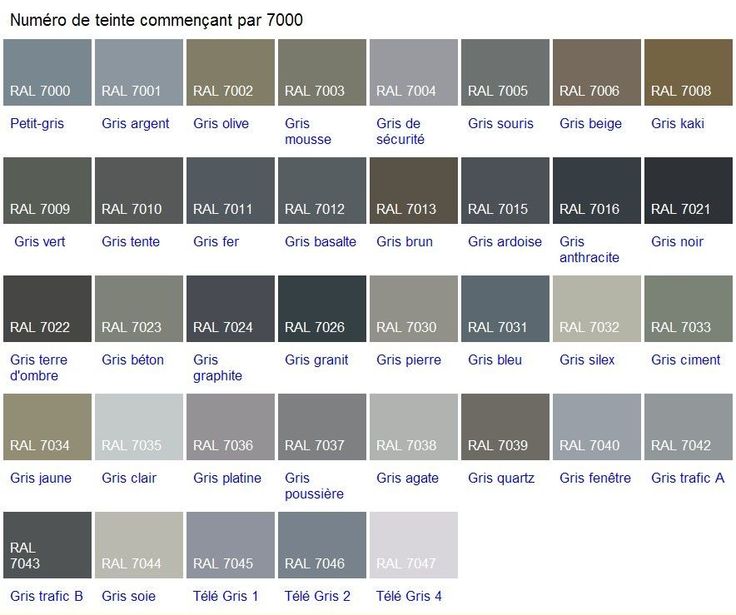 the different shades of gray are shown in this chart, and each color is similar