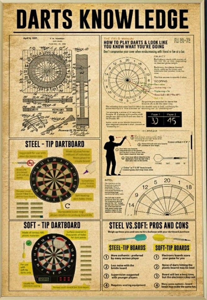 an old poster with instructions on how to use dart's knowledge for darts