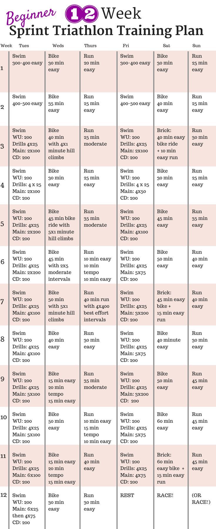 the sprint triathlon training plan is shown in pink and white, with instructions for each race