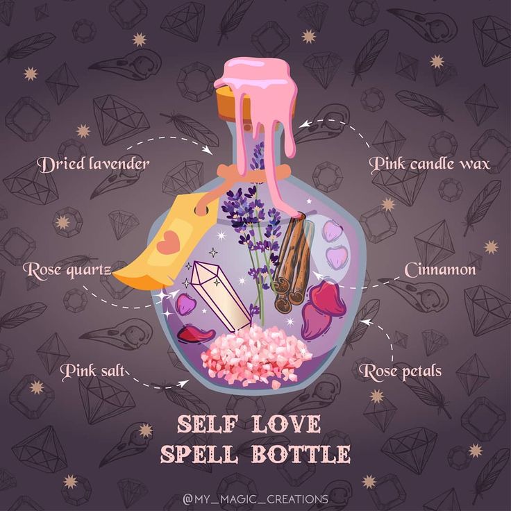 1,616 Likes, 14 Comments - 🌖✨Magick begins here✨🌔 (@my_magic_creations) on Instagram: “✨A spell jar for self-love. You can also add rosemary, sugar, dark chocolate, dried jasmine.…” Magic Jar, Self Love Spell, Wicca Recipes, Witch Spells, Witch Tips, Jar Spells, Witch Bottles, Spell Jars, Witchcraft Books