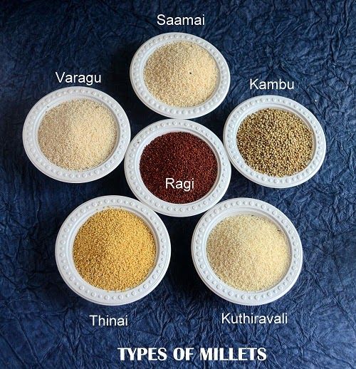 five bowls with different types of spices in them on a blue surface, labeled names