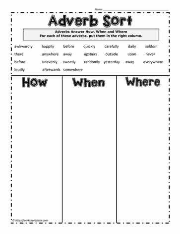 the adverb sort worksheet for students