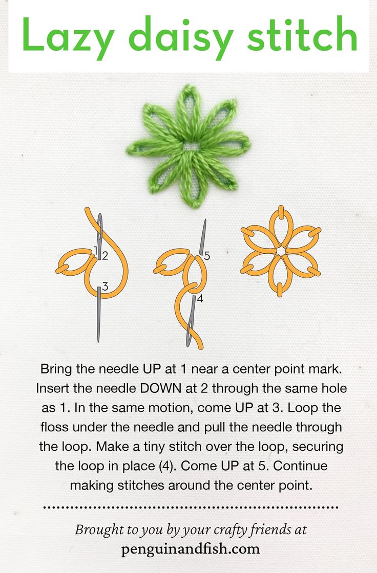 the instructions for how to crochet lazy daisy stitchs