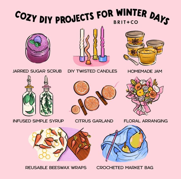 a pink poster with different types of winter days