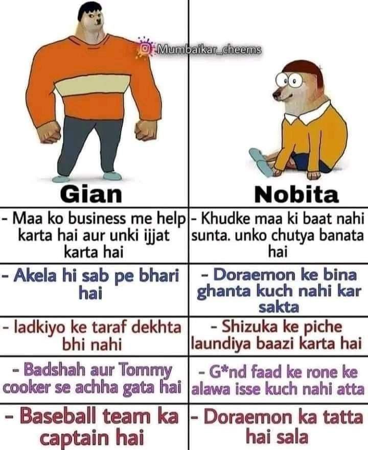 two cartoon characters with different words in the same language, one has an orange shirt