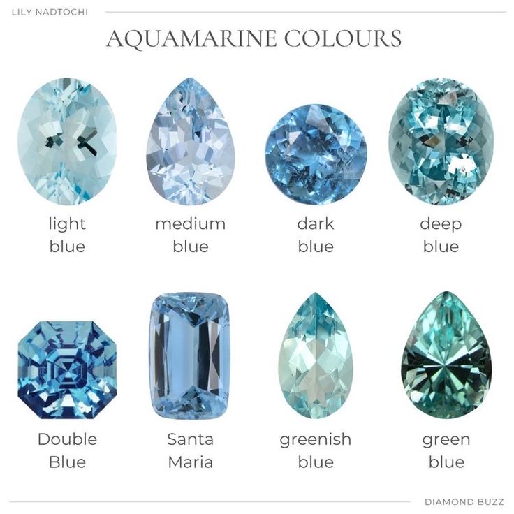 aquamarine stone shades for wedding rings and other fine jewelry Jewelry Knowledge, Aquamarine Gem, Aquamarine Colour, Aquamarine Jewelry, Colored Stones, Greenish Blue, Aquamarine Stone, Blue Gems, Minerals And Gemstones