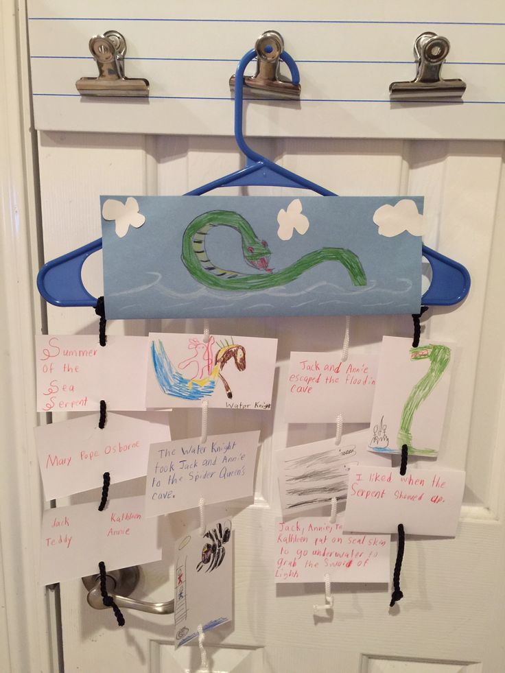 a door hanger decorated with paper and magnets for children's artwork work