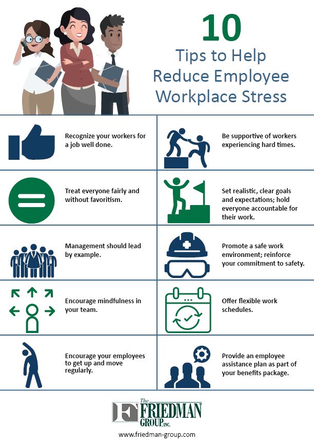 Wellness Programs At Work, Wellbeing At Work, Wellness Workplace, Workplace Wellbeing, Workplace Tips, Safety Infographic, Work Wellness, Psychological Safety, Mental Health At Work