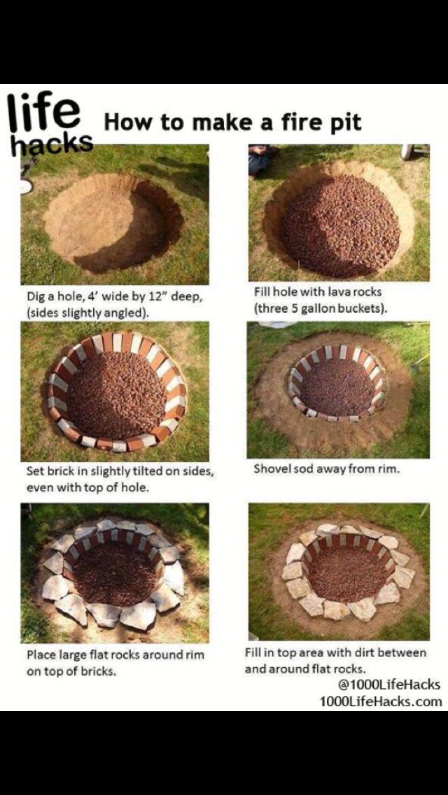 instructions to build a fire pit in the grass with bricks and dirt around it,