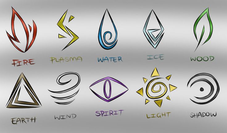 an image of different types of symbols on a metallic background with the words fire, water, light and shadow