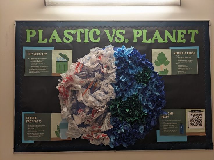 there is a poster on the wall that says plastic vs planet and trash bags are in front of it