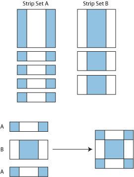 the diagram shows how to use different shapes and sizes