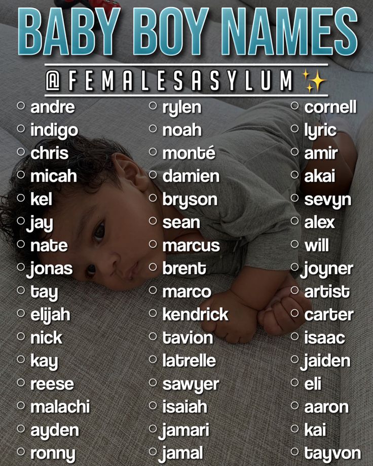 a baby boy names poster with the names of his babies in english and spanish on it