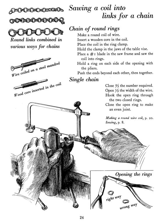 an old drawing shows how to make chain bracelets with the help of a machine