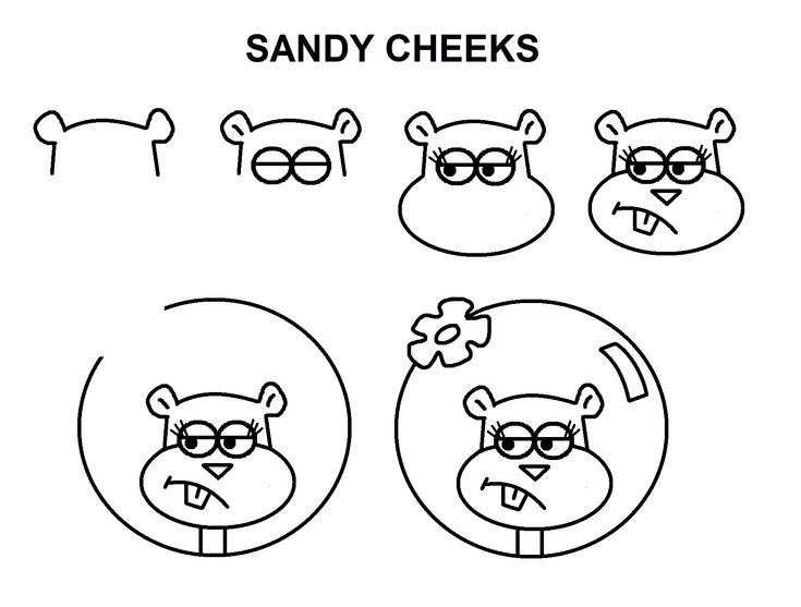 some cartoon animals with glasses on their faces and the words sandy cheeks written below them