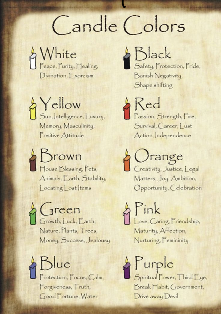 Book Meaning, Candle Colors, Candle Color Meanings, Halloween Spell Book, Halloween Spells, Spells For Beginners, Magick Spells, Wiccan Spell Book, Candle Magick