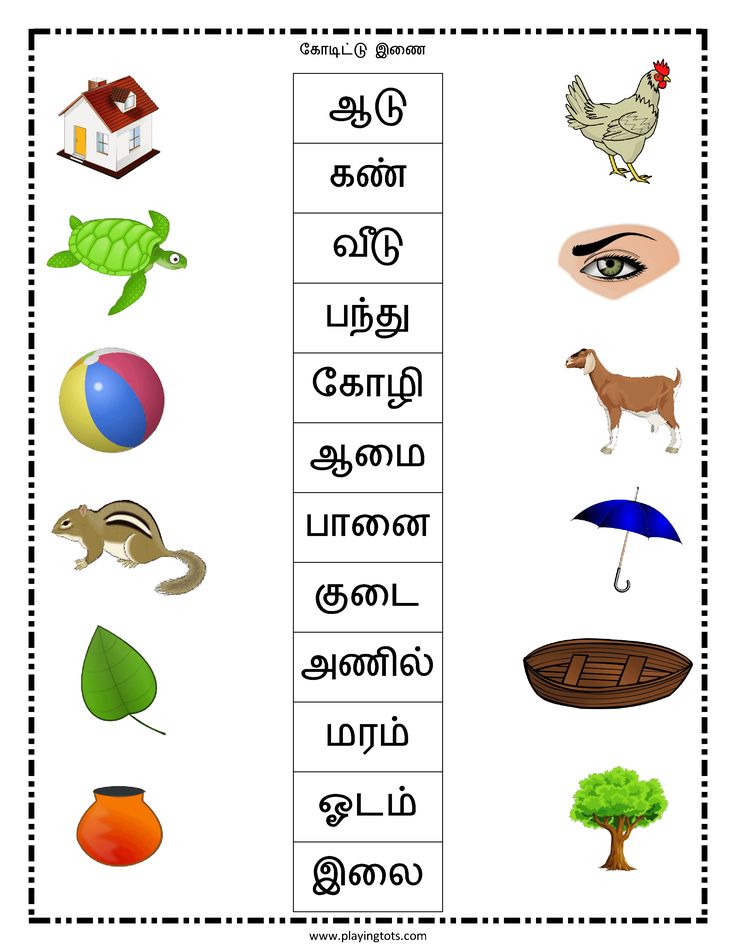 Pin on tamil words