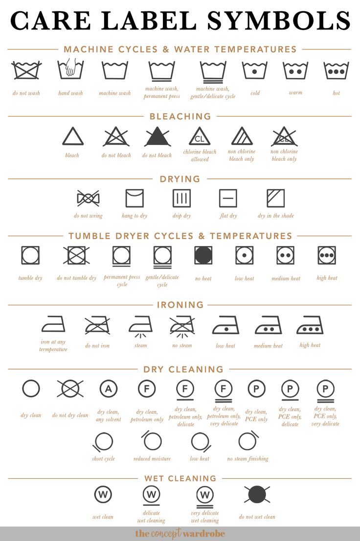 an info sheet describing the different types of washing machines and how they use them to wash their hands