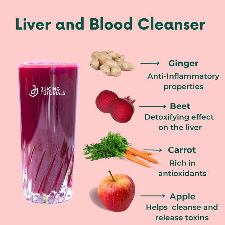 an image of livers and blood cleanser with ingredients labeled in the bottom right corner