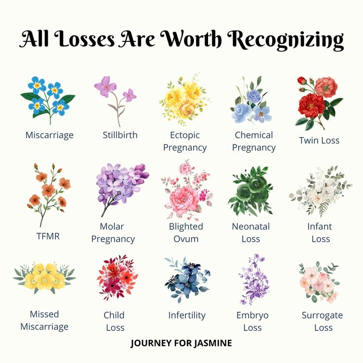 an image of flowers with the words all loses are worth recognizing