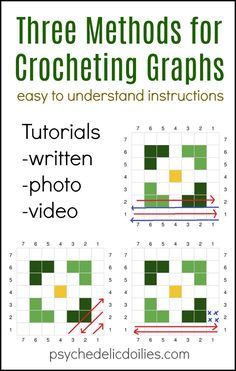 the three method for crocheting graphs is to draw squares with different colors and sizes