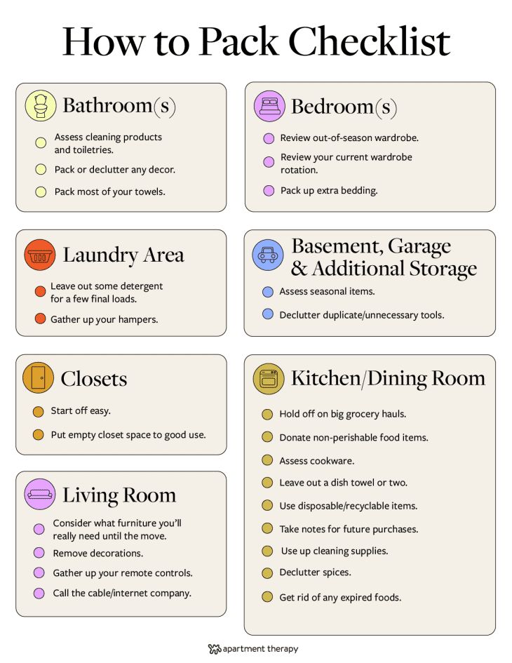 the packing checklist for hotel rooms