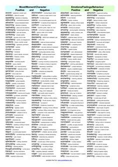 a list of words that are written in different languages and have the same number of words