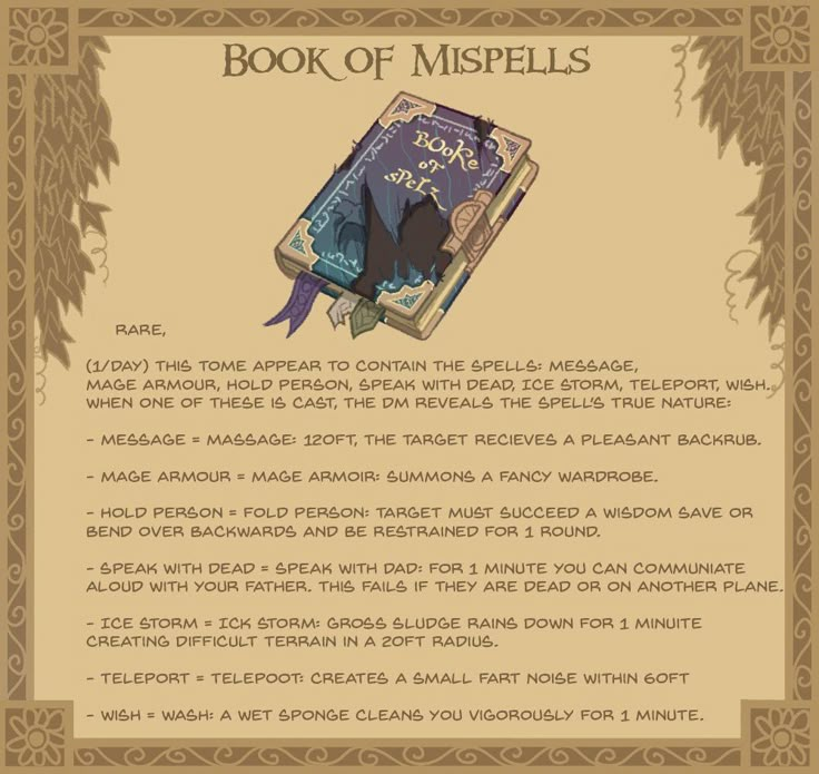 the book of mispells is on display in this page, which includes an image of