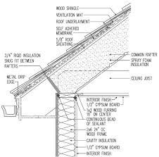 an image of a roof that is labeled in the following words, including details and instructions