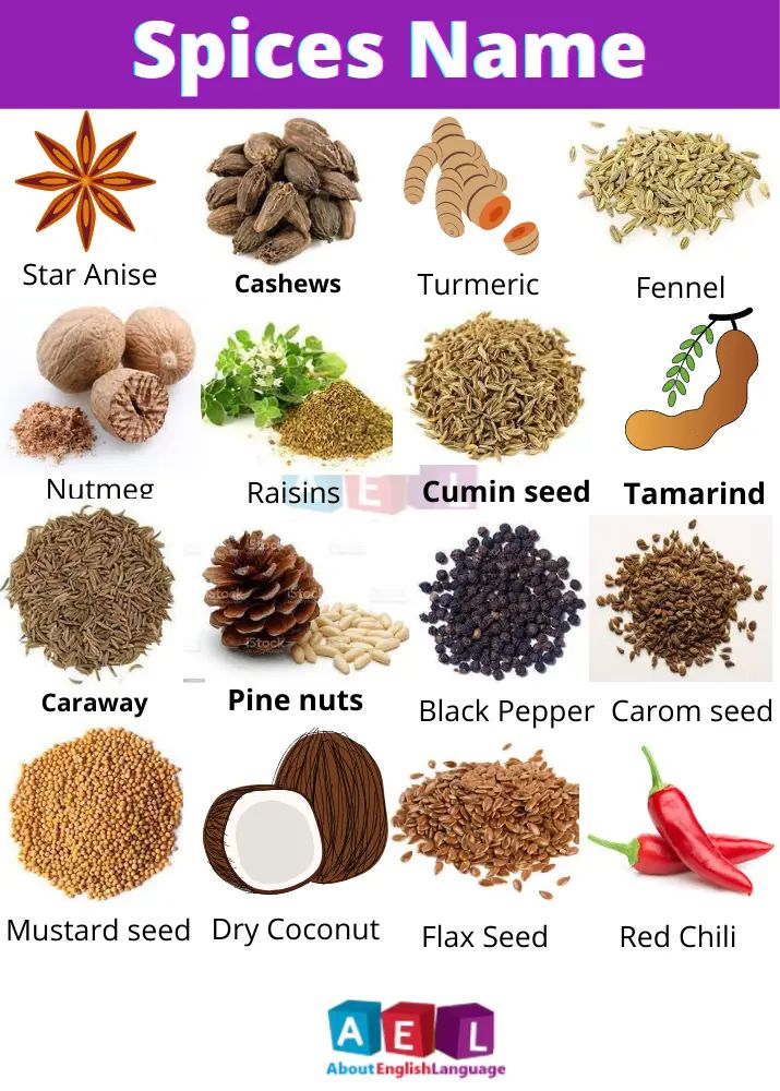 spice names for different types of spices in english and spanish, including cinnamons, cumin seed, black pepper, star anise, turm