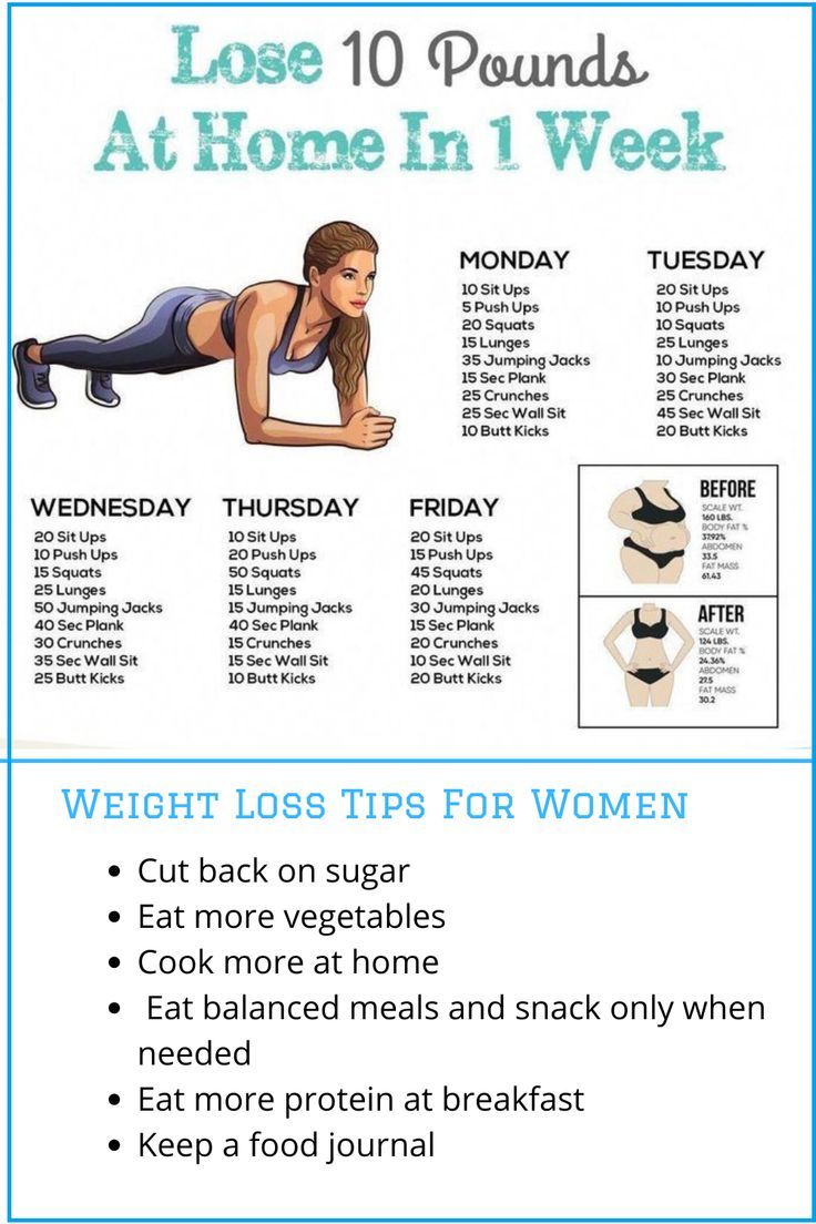 weight loss tips, Weight loss workout, How to lose weight fast Lose 10 Pounds, Increase Metabolism, High Protein Diet, Fat Loss Workout, Tips For Women, Fat Burning Workout, Losing 10 Pounds, Girls World, Boost Metabolism